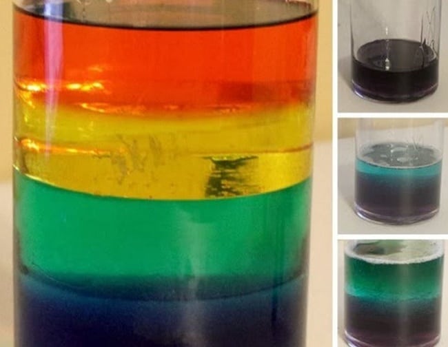 29 Zany St. Patrick's Day Learning Resources - Liquid Rainbow - Teach Junkie