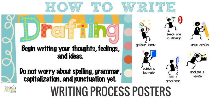 How to Write - Writing Process Posters - Teach Junkie