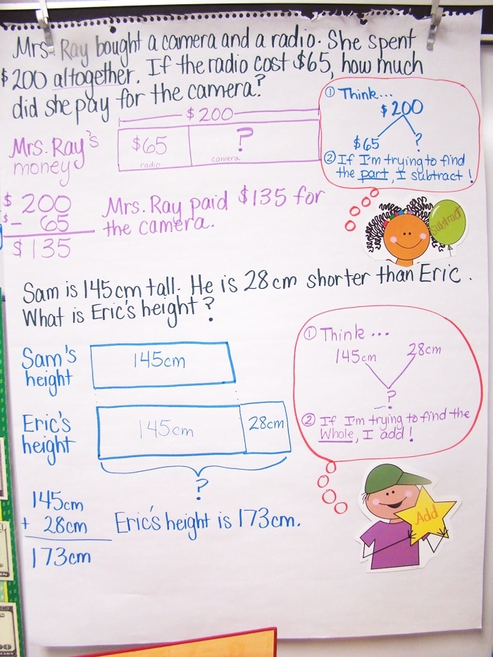 Singapore Math Model Drawing Singapore Math Model Drawing